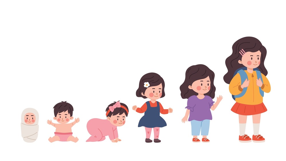 vệ sinh vùng kín cho bé gái theo từng độ tuổi